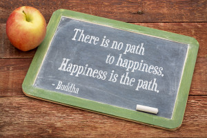 Buddha quote on happiness